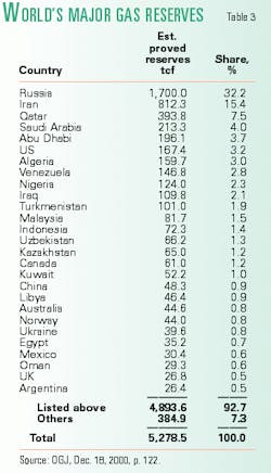 Th 99266802 Th 99266802