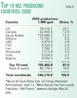 Th 99267301 Th 99267301