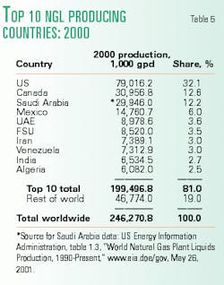 Th 99267301 Th 99267301