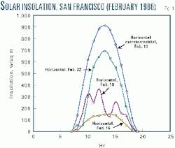 Th 9926jgld01 Th 9926jgld01