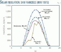 Th 9926jgld02 Th 9926jgld02