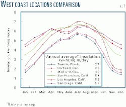 Th 9926jgld07 Th 9926jgld07