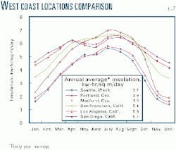 Th 9926jgld07 Th 9926jgld07
