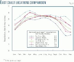 Th 9926jgld08 Th 9926jgld08