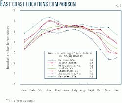 Th 9926jgld08 Th 9926jgld08