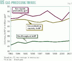 Th 9926jstr01 Th 9926jstr01