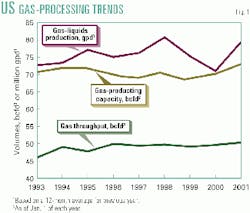 Th 9926jstr01 Th 9926jstr01