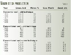 Th 99274401 Th 99274401