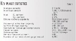 Th 99274801 Th 99274801