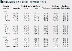 Th 99275801 Th 99275801