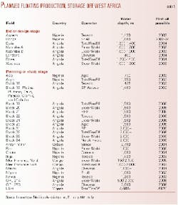 Th 99276501 Th 99276501