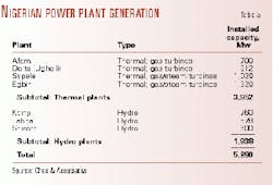 Th 99277801 Th 99277801