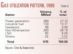 Th 99277901 Th 99277901