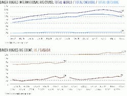 Th 9927jcharts02 Th 9927jcharts02