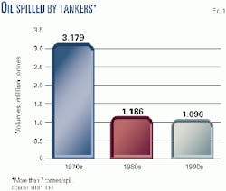 Th 9927jttr01 Th 9927jttr01