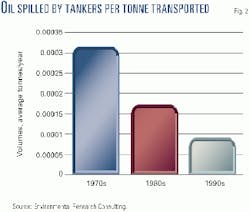 Th 9927jttr02 Th 9927jttr02