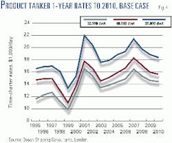 Th 9927jttr04 Th 9927jttr04