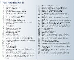 Th 99285501 Th 99285501