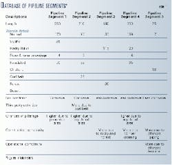 Th 99285601 Th 99285601