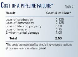 Th 99285901 Th 99285901