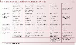 Th 99286301 Th 99286301