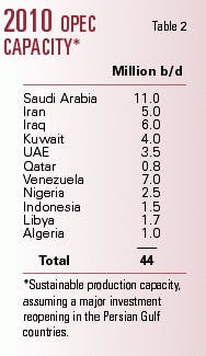 Th 99286501 Th 99286501