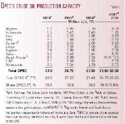 Th 99286601 Th 99286601