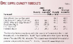 Th 99286902 Th 99286902