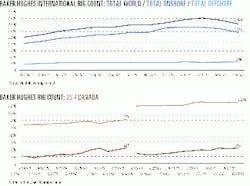 Th 9928jcharts02 Th 9928jcharts02