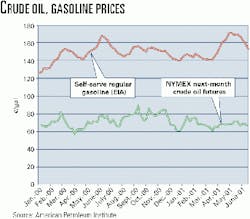 Th 9928jnl01 Th 9928jnl01