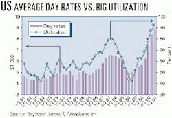 Th 9928jnl02 Th 9928jnl02