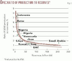 Th 9928jssa02 Th 9928jssa02