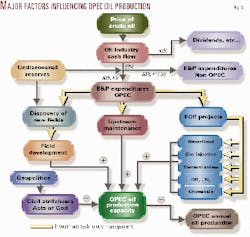 Th 9928jssa03 Th 9928jssa03