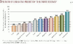 Th 9928jssa04 Th 9928jssa04