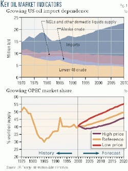 Th 9929jnap01 Th 9929jnap01