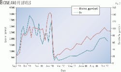 Th 9929jpho2 Th 9929jpho2