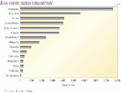Th 9929jsfe03 Th 9929jsfe03