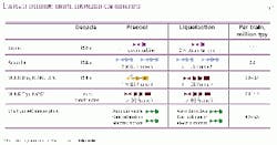 Th 9929jsry01 Th 9929jsry01