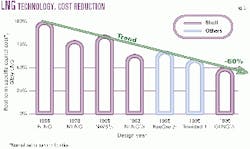 Th 9929jsry03 Th 9929jsry03