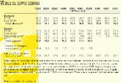 Th 99300501 Th 99300501