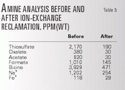 Th 99305602 Th 99305602