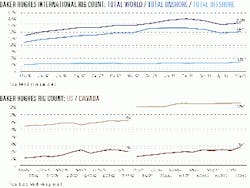 Th 9930jcharts02 Th 9930jcharts02