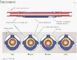 Th 9930jdsu02 Th 9930jdsu02