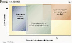 Th 9930jdsu07 Th 9930jdsu07