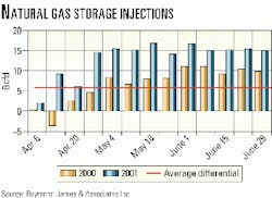 Th 9930jnl01 Th 9930jnl01