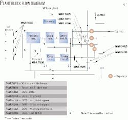 Th 9930jpho01 Th 9930jpho01