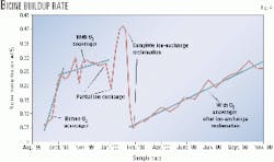 Th 9930jpho04 Th 9930jpho04