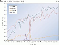 Th 9930jpho05 Th 9930jpho05