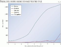 Th 9930jpho06 Th 9930jpho06