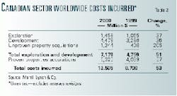 Th 99312802 Th 99312802